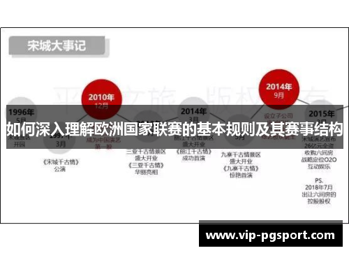 如何深入理解欧洲国家联赛的基本规则及其赛事结构