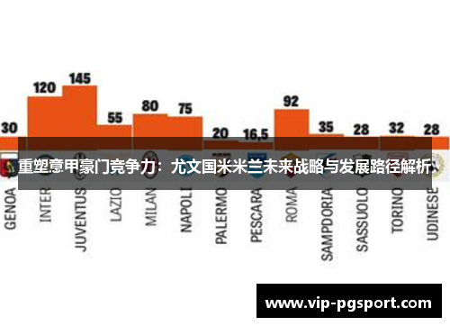 重塑意甲豪门竞争力：尤文国米米兰未来战略与发展路径解析